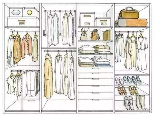 全屋定制衣柜櫥柜設計價格怎么算?全屋定制柜子價格計算方法 全屋定制衣柜櫥柜設計價格怎么算?全屋定制柜子價格計算方法